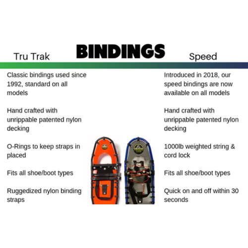 Race Wave (20) by Northern Lites Snowshoes